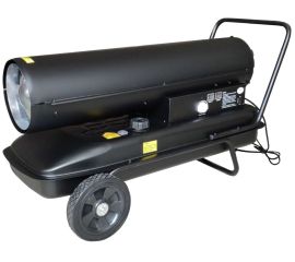 Пушки тепловые